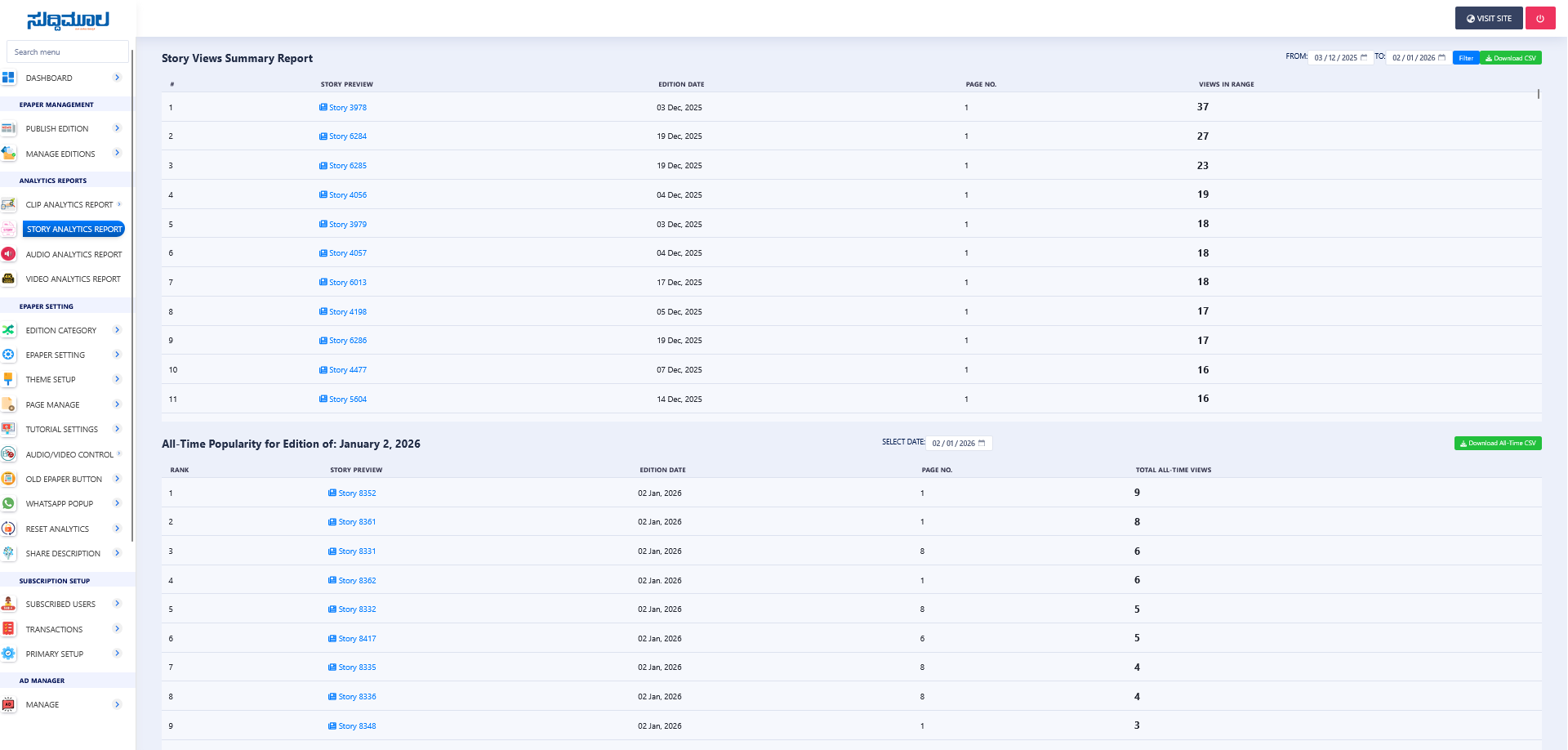 Story View Analytics - Web Stories Insights